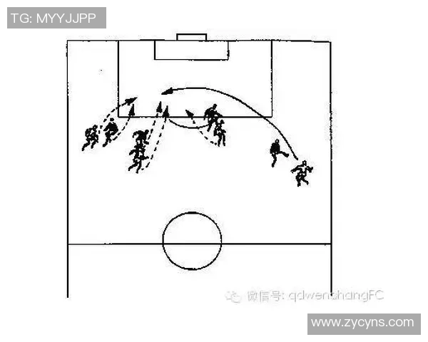 发展足球边路技术的实战技巧与训练工艺探讨